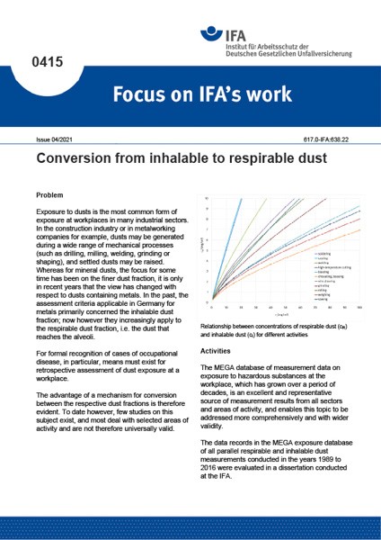 Conversion from inhalable to respirable dust (Focus on IFA works No. 0415)