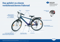 Plakat: Das gehört zu einem verkehrssicheren Fahrrad