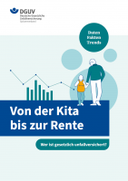 Von der Kita bis zur Rente - Wer ist gesetzlich unfallversichert?