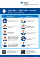 FFP2-Masken richtig benutzen - Masken mit Ohrenschlaufen