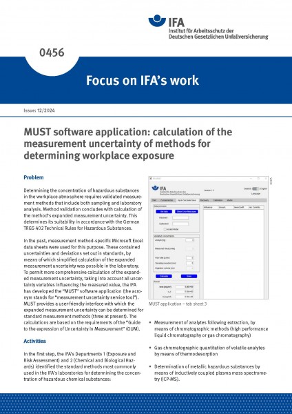 MUST software application: calculation of the measurement uncertainty of methods for determining wor