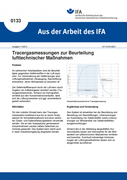 Tracergasmessungen zur Beurteilung lufttechnischer Maßnahmen. Aus der Arbeit des IFA Nr. 0133