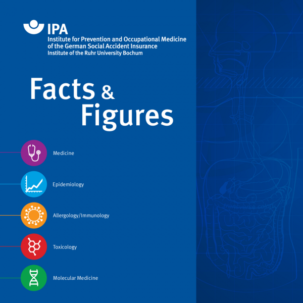 IPA Facts and Figures