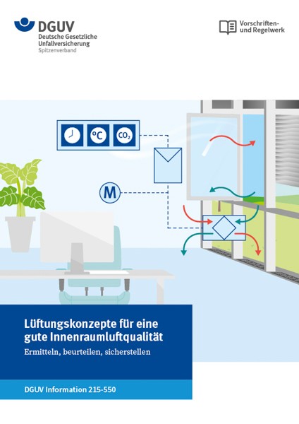 Lüftungskonzepte für eine gute Innenraumluftqualität - Ermitteln, beurteilen, sicherstellen