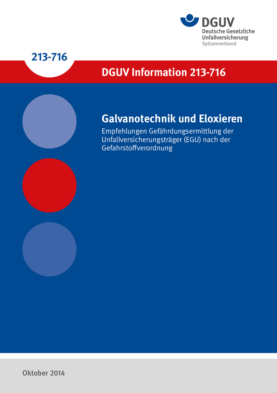 Galvanotechnik und Eloxieren Empfehlungen Gefährdungsermittlung der