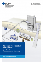 Absaugen von Holzstaub und -spänen
