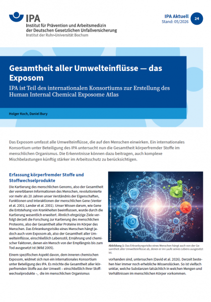IPA Aktuell 24: Gesamtheit aller Umwelteinflüsse — das Exposom