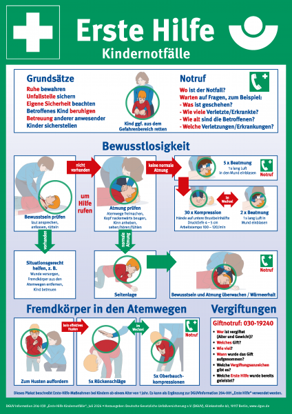 Erste Hilfe Kindernotfälle (Plakat, DIN A3)